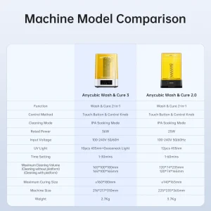 ANYCUBIC Wash & Cure 3 AE Version For Mars Photon Mono 4 LCD SLA DLP 3D Printer Models Curing Resin Cleaning Machine 2 in 1 - Thumbnail Image 5