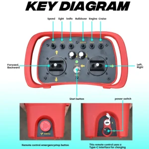 Free Shipping From Us Warehouse Wireless Remote Control Mower,Full Payment Robot Lawn Mower,All-Terrain Robotic Grass Cutter - Thumbnail Image 3