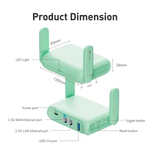 GL.iNet GL-MT3600BE Beryl 7 Dual-Band Wi-Fi 7 Travel Router, Wireless Portable Wifi Travel Router, Dual 2.5G ports, USB 3.0, WireGuard VPN 1100Mbps, OpenWrt, WPA3, AdGuard Home, network Privacy protection - Thumbnail Image 5