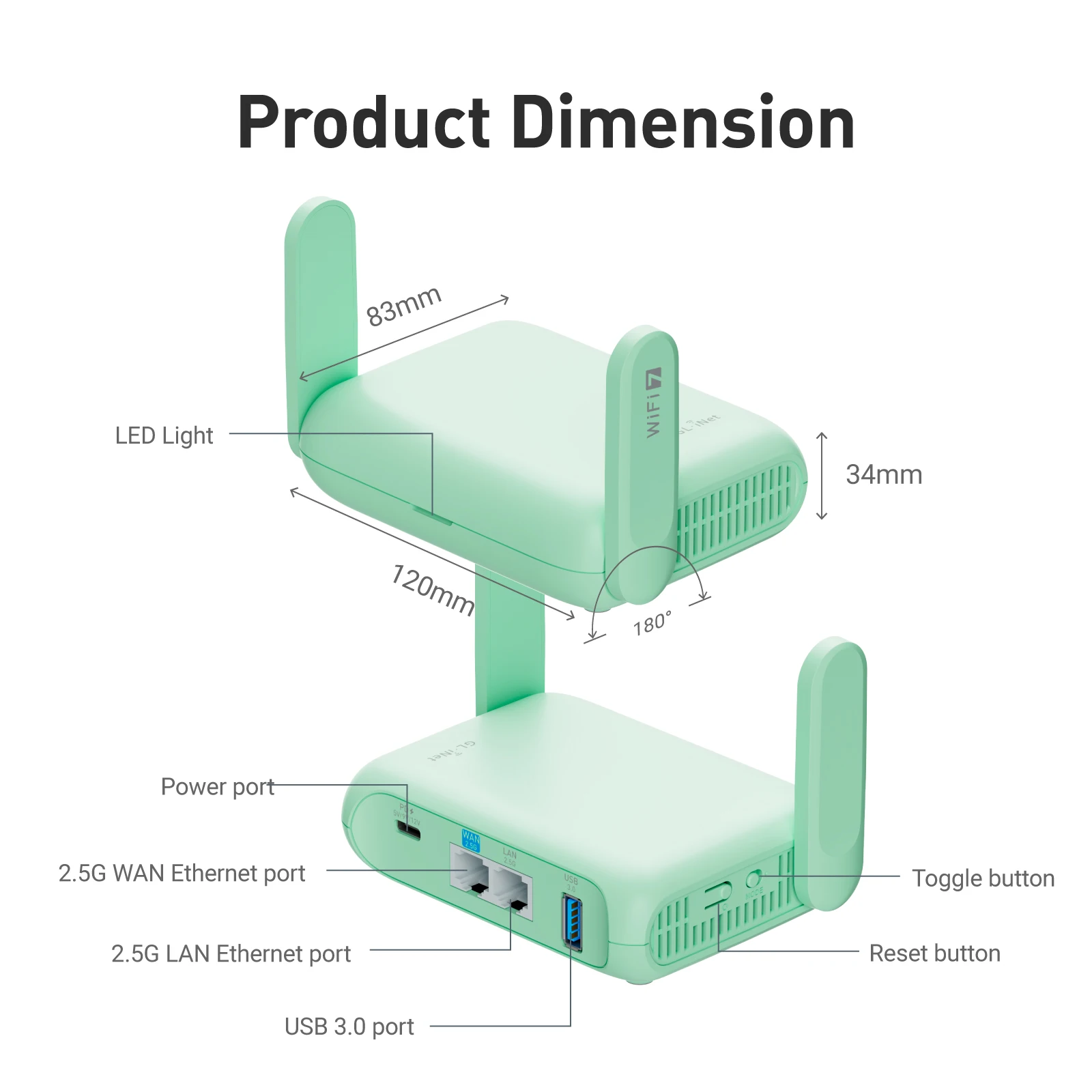 GL.iNet GL-MT3600BE Beryl 7 Dual-Band Wi-Fi 7 Travel Router, Wireless Portable Wifi Travel Router, Dual 2.5G ports, USB 3.0, WireGuard VPN 1100Mbps, OpenWrt, WPA3, AdGuard Home, network Privacy protection - Image 5