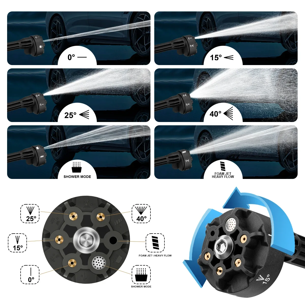 200Bar 3 Gears Digital Display Brushless Electric High Pressure Washer Car Washing Gun Garden Water Gun for Makita 18V Battery - Image 3