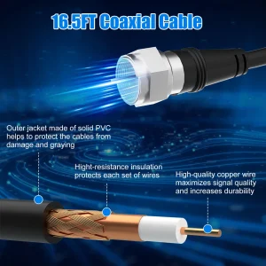 450 Miles Upgraded TV Antenna Digital HD Antenna Indoor Long Range HDTV 1080P 4K - Thumbnail Image 4