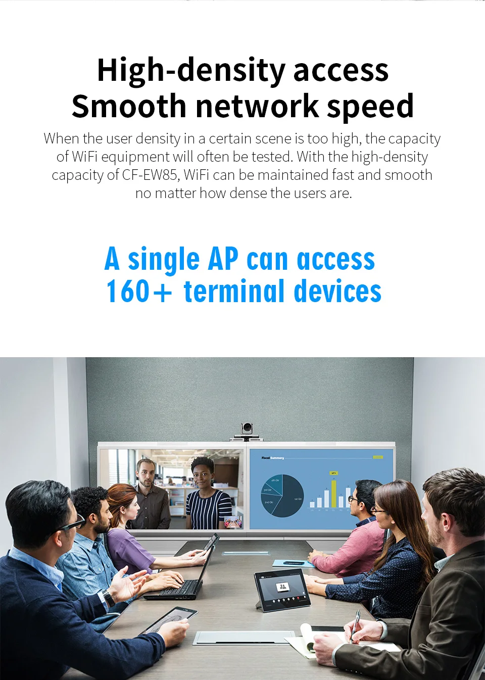 Comfast 1300Mbps Outdoor Access Point 2.4G&5.8GHz Gigabit AP Long Range Repeater High Power 3*5dBi WiFi Antenna Street Router - Image 5