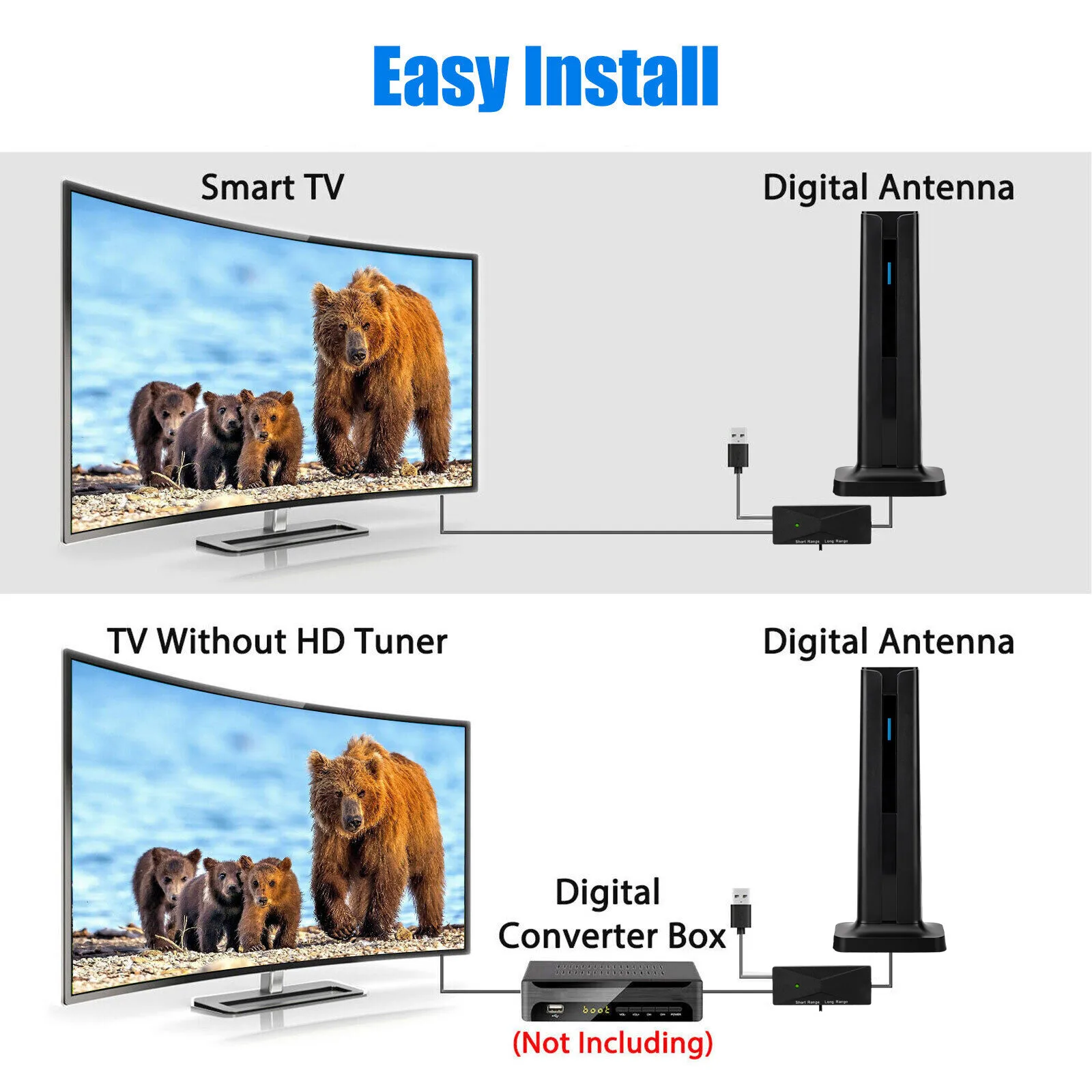 450 Miles Upgraded TV Antenna Digital HD Antenna Indoor Long Range HDTV 1080P 4K - Image 5