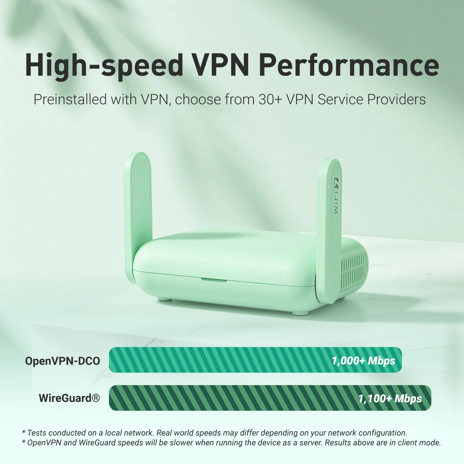 GL.iNet GL-MT3600BE Beryl 7 Dual-Band Wi-Fi 7 Travel Router, Wireless Portable Wifi Travel Router, Dual 2.5G ports, USB 3.0, WireGuard VPN 1100Mbps, OpenWrt, WPA3, AdGuard Home, network Privacy protection - Image 4