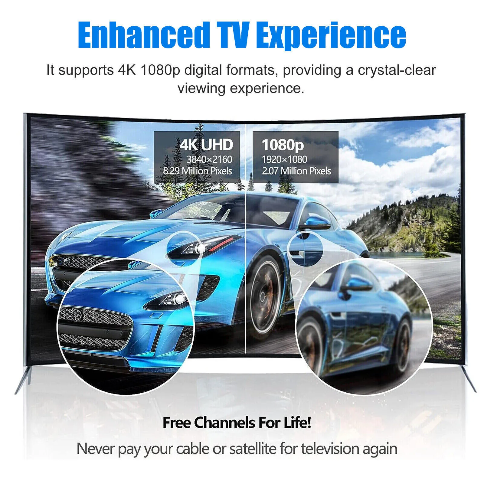 450 Miles Upgraded TV Antenna Digital HD Antenna Indoor Long Range HDTV 1080P 4K - Image 3