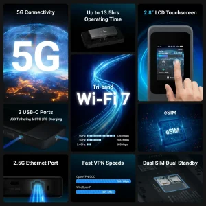 GL.iNet GL-E5800 (Mudi 7) 5G NR Tri-band Wi-Fi 7 Travel Router Speeds up to 4.67 Gbps Built-in ESIM, Dual SIM, 2.5G Ethernet Por - Thumbnail Image 3