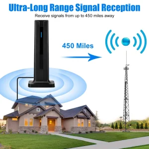 450 Miles Upgraded TV Antenna Digital HD Antenna Indoor Long Range HDTV 1080P 4K - Thumbnail Image 2