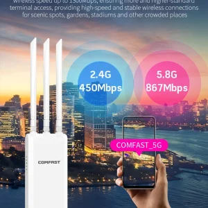 Comfast 1300Mbps Outdoor Access Point 2.4G&5.8GHz Gigabit AP Long Range Repeater High Power 3*5dBi WiFi Antenna Street Router - Thumbnail Image 3