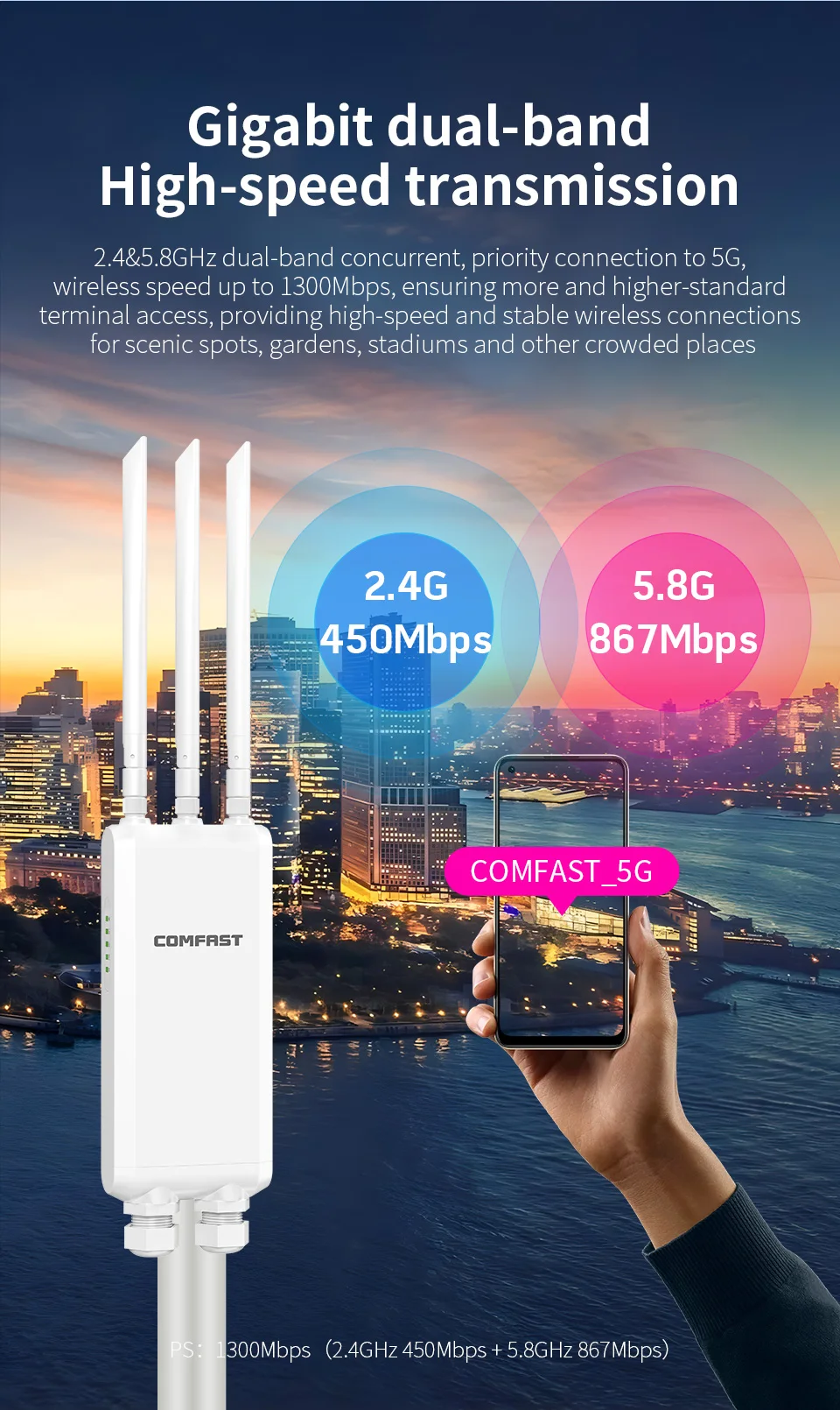 Comfast 1300Mbps Outdoor Access Point 2.4G&5.8GHz Gigabit AP Long Range Repeater High Power 3*5dBi WiFi Antenna Street Router - Image 3