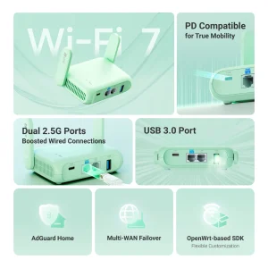 GL.iNet GL-MT3600BE Beryl 7 Dual-Band Wi-Fi 7 Travel Router, Wireless Portable Wifi Travel Router, Dual 2.5G ports, USB 3.0, WireGuard VPN 1100Mbps, OpenWrt, WPA3, AdGuard Home, network Privacy protection