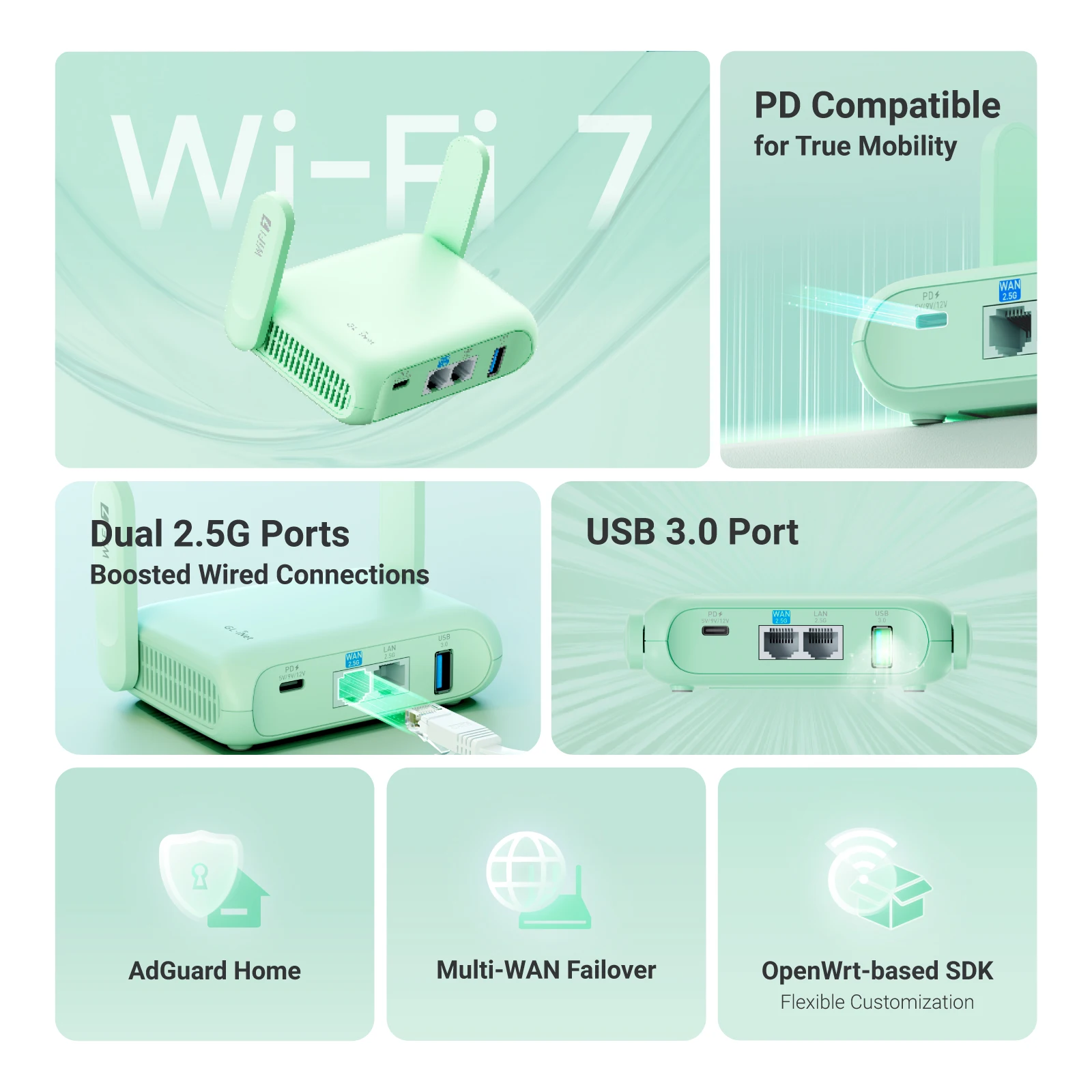 GL.iNet GL-MT3600BE Beryl 7 Dual-Band Wi-Fi 7 Travel Router, Wireless Portable Wifi Travel Router, Dual 2.5G ports, USB 3.0, WireGuard VPN 1100Mbps, OpenWrt, WPA3, AdGuard Home, network Privacy protection - Image 1
