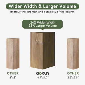 12x20 FT Heavy Duty Cedar Wood Carport, Custom - Thumbnail Image 5